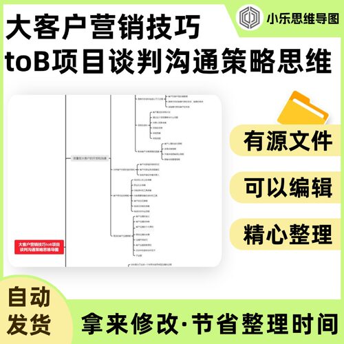 大客户营销技巧toB项目谈判沟通策略思维导图Xmind笔记制作电子版