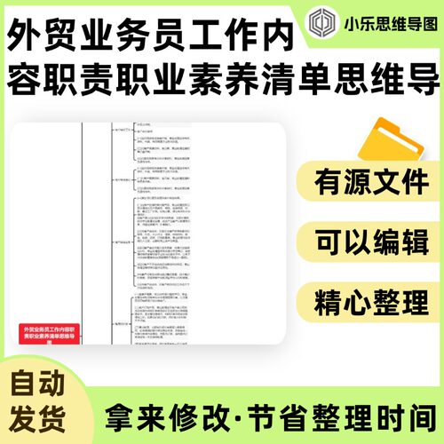 外贸业务员工作内容职责职业素养清单思维导图Xmind笔记制作电子