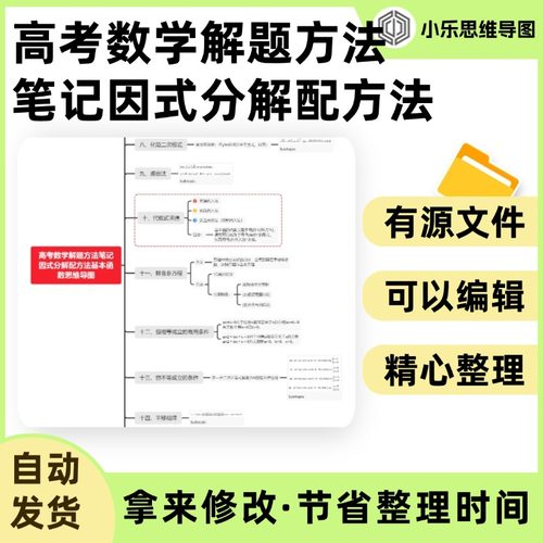 高考数学解题方法笔记因式分解配方法基本函数思维导图Xmind笔记