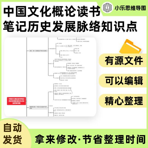 中国文化概论读书笔记历史发展脉络知识点总结思维导图Xmind笔记