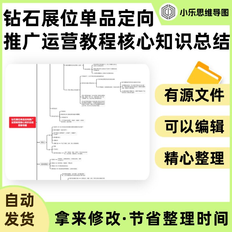 钻石展位单品定向推广运营教程核心知识总结思维导图Xmind笔记制