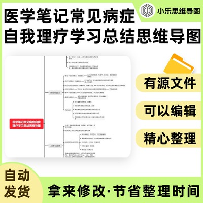 医学笔记常见病症自我理疗学习总结思维导图Xmind笔记制作电子版