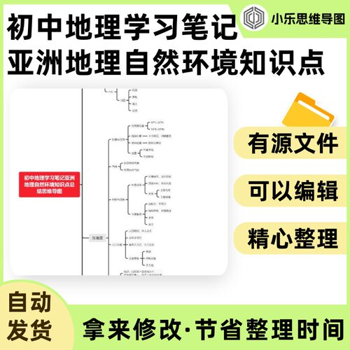 初中地理学习笔记亚洲地理自然环境知识点总结思维导图Xmind笔记
