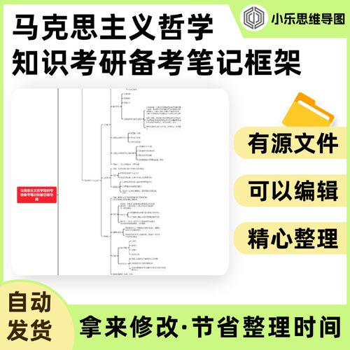 马克思主义哲学知识考研备考笔记框架思维导图Xmind笔记制作电子