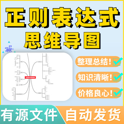 正则表达式思维导图高清源文件可编辑考试框架复习模板素材整理总