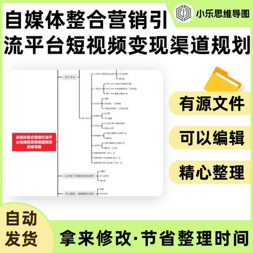 自媒体整合营销引流平台短视频变现渠道规划思维导图Xmind笔记制
