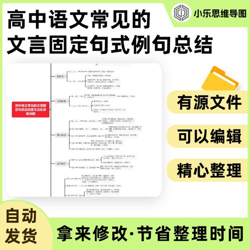 高中语文常见的文言固定句式总结原文出处Xmind笔记制作电子
