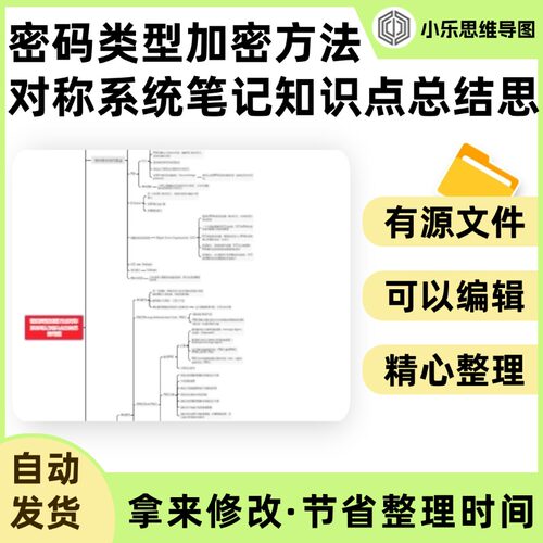 密码类型加密方法对称系统笔记知识点总结思维导图Xmind笔记制作