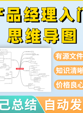产品经理课程思维导图培训入门Xmind知识实战手册技术指南教程pdf