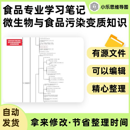 食品专业学习笔记微生物与食品污染变质知识点总结思维导图Xmind