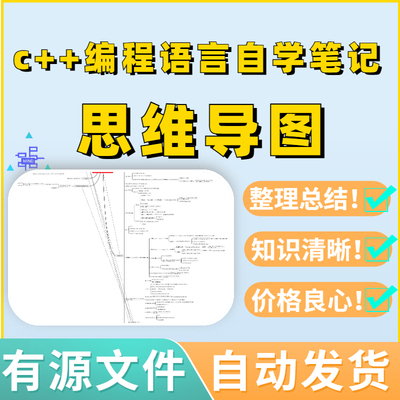 c++编程语言自学笔记思维导图源文件可编辑教案考试框架复习模板