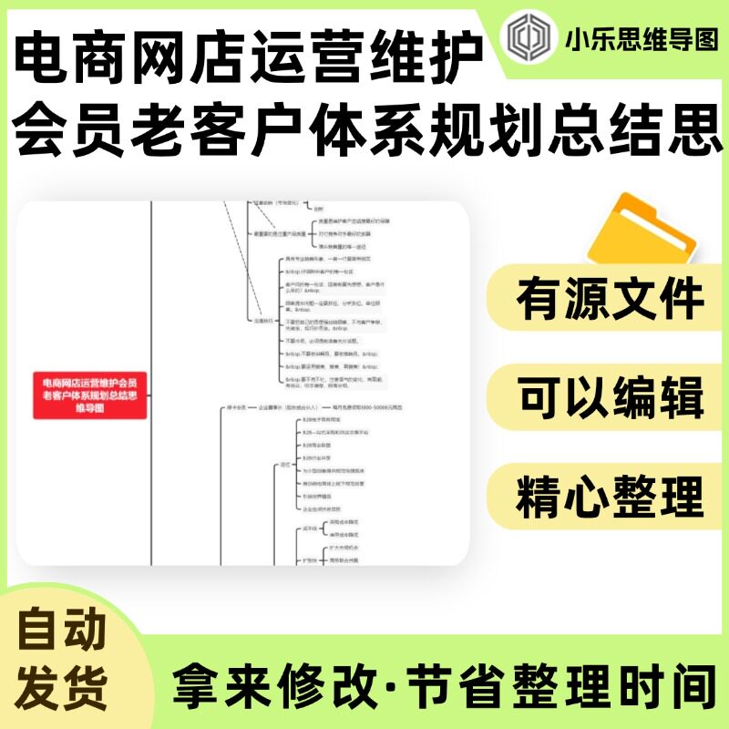 电商网店运营维护会员老客户体系规划总结思维导图Xmind笔记制作图片
