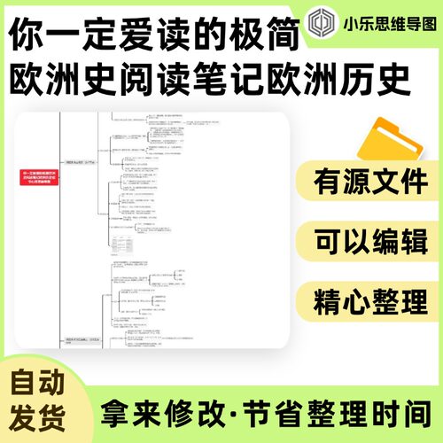 你一定爱读的极简欧洲史阅读笔记欧洲历史读书心得思维导图Xmind