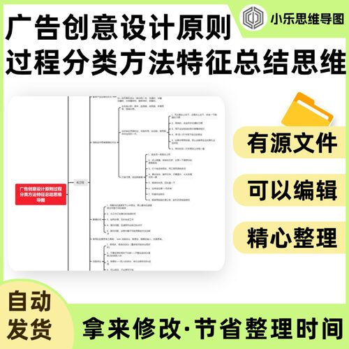 广告创意设计原则过程分类方法特征总结思维导图Xmind笔记制作电