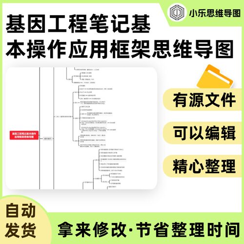 基因工程笔记基本操作应用框架思维导图Xmind笔记制作电子版