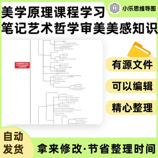 美学原理课程学习笔记艺术哲学审美美感知识总结思维导图Xmind