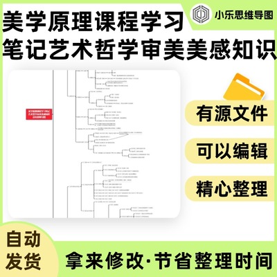 美学原理课程学习笔记艺术哲学审美美感知识总结思维导图Xmind
