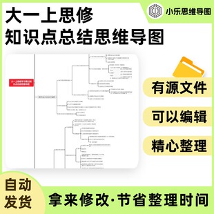 大一上思修学习笔记知识点总结思维导图Xmind笔记制作电子