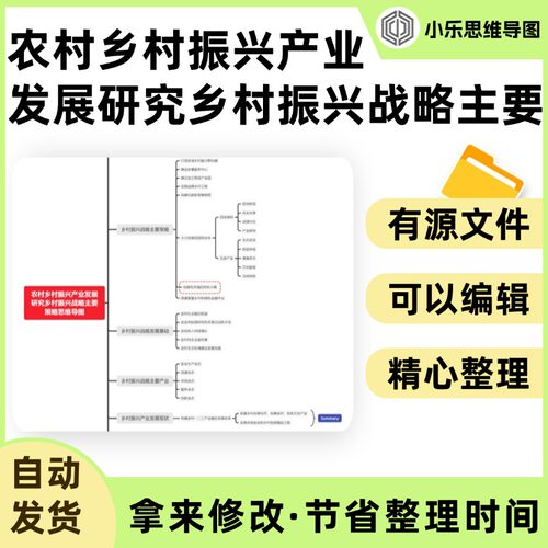 农村乡村振兴产业发展研究乡村振兴战略主要策略思维导图Xmind笔