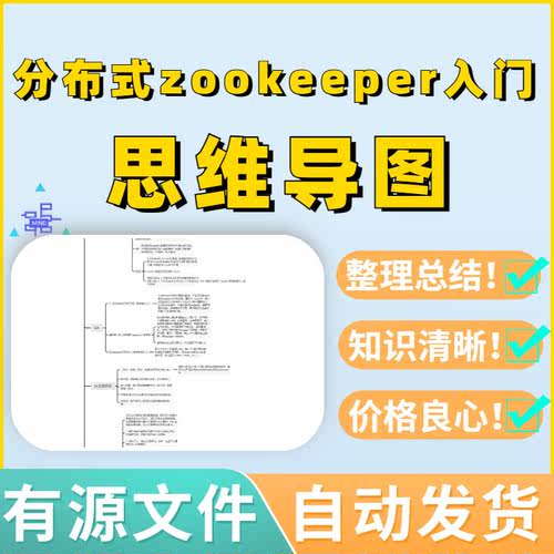 分布式zookeeper入门自学思维导图源文件可编辑教案考试框架复习