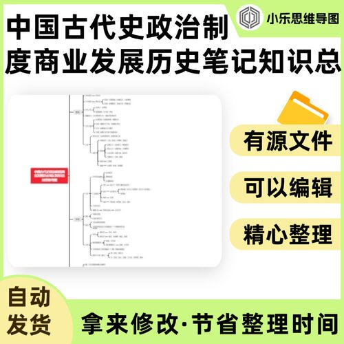 中国古代史政治制度商业发展历史笔记知识总结思维导图Xmind笔记