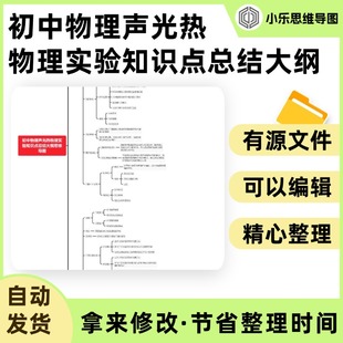 初中物理声光热物理实验知识点总结大纲思维导图Xmind笔记制作电