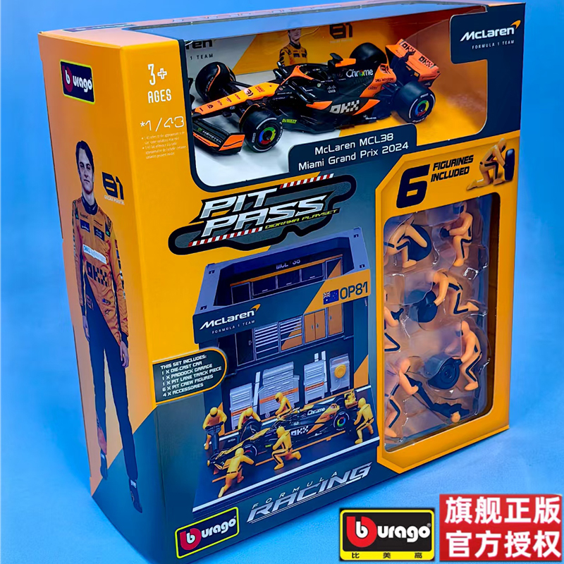 比美高1/43迈凯伦MCL38F1P房套装