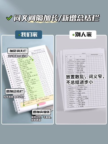 B5 Live Page English Words Это память Binbinhaus memory Curve 4 уровня 6 -го уровня 6 -го уровня аспирантура средней школы и средняя школа без тихой писательской записи.