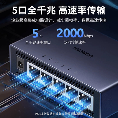 绿联5口千兆交换机1000M网络交换机多口宽带路由器扩展器网线分线