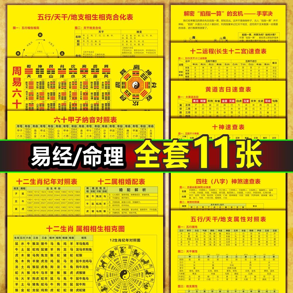 四柱天干地支五行十二生