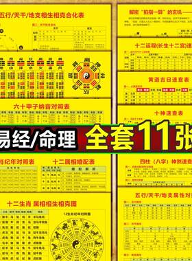 四柱天干地支五行十二生