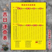 黄道吉日速查表查时间表时辰八字四柱五行天干地支对照表对应表