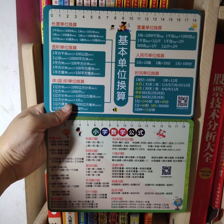 小学生三四五六年级数学公式大全必背单位换算核心知识点速记卡片