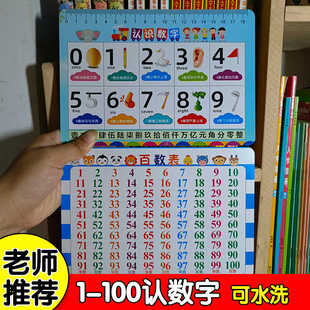幼儿园学认识1到100数字认知挂图墙贴儿童识数神器教具卡片百数表
