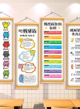 班级心理角布置小学生幼儿园教室情绪健康装饰墙面疏导挂画易收纳
