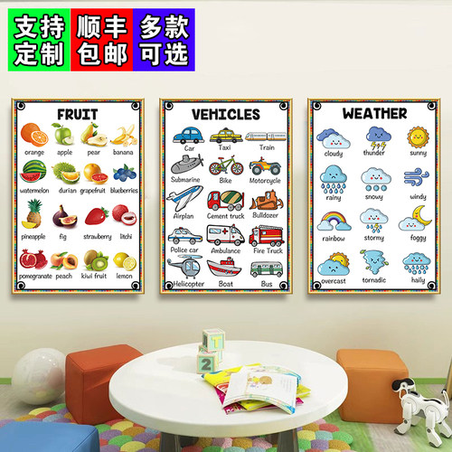 英文幼儿园教室海报贴纸装饰画