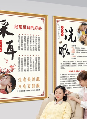 耳朵穴位对照图装饰画