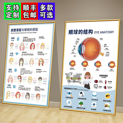 眼镜店墙面验光室挂画海报贴纸