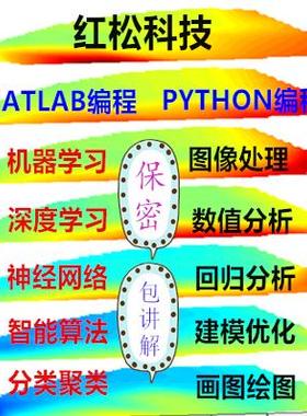 粒子群算法/ga/woa/bp神经网络/lstm/dbn/elman/gru/画图/优化