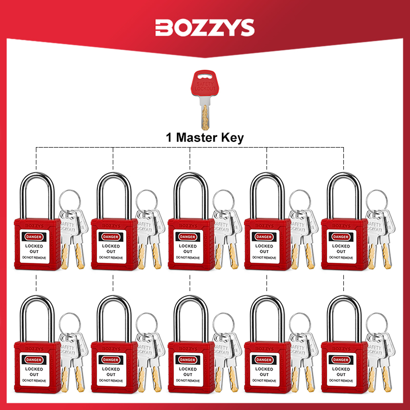 Bozzys工业安全挂锁上锁挂牌