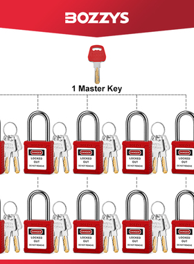 BOZZYS不通开型2级管理工业安全挂锁LOTO锁配主管钥匙BD-G01KDMK