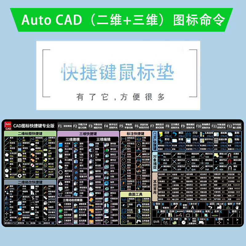 CAD快捷键鼠标垫Autocad绘图命令做图画图二维三维指令桌面鼠标垫