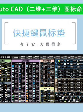 CAD快捷键鼠标垫Autocad绘图命令做图画图二维三维指令桌面鼠标垫