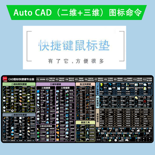 CAD快捷键鼠标垫Autocad绘图命令做图画图二维三维指令桌面鼠标垫