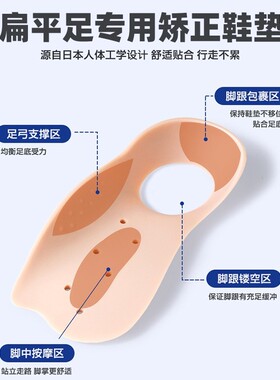 O型X型小腿内外翻扁平足矫正垫