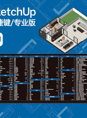 SketchUp快捷键鼠标垫学习草图大师建筑室内设计D5渲染SU办公桌垫