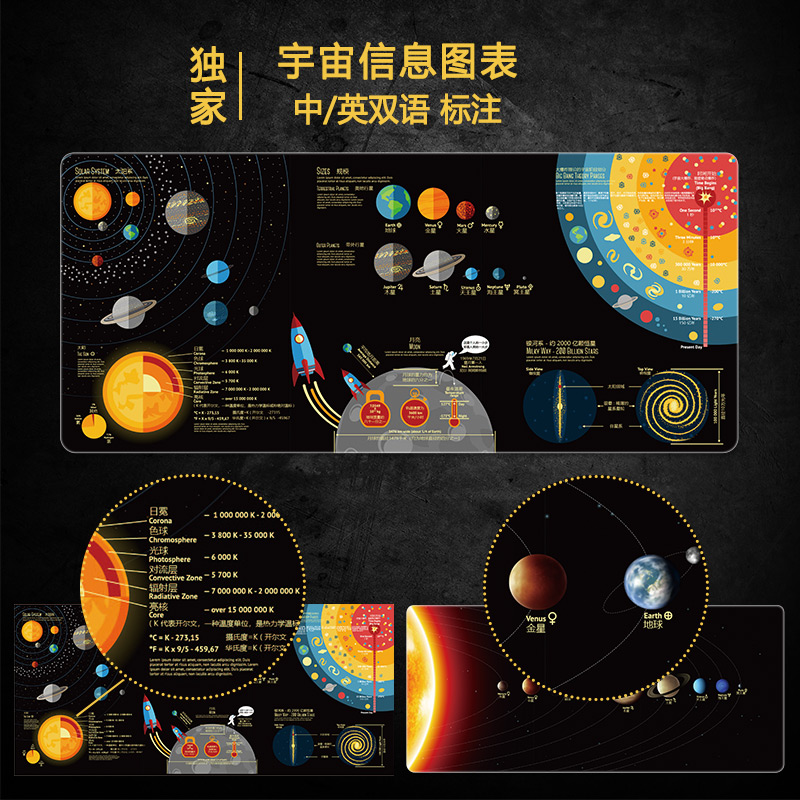 星座太空黑色简约家用宿舍鼠标垫