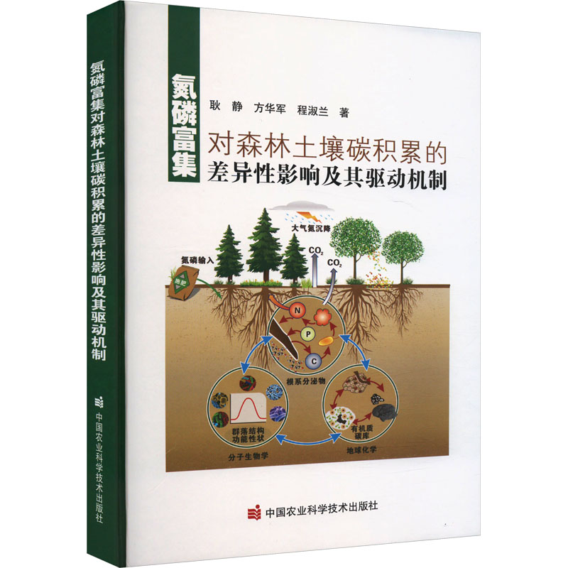 正版包邮 氮磷富集对森林土壤碳积累的差异影响及其驱动机制 9787511661449 中国农业科学技术出版社 耿静,方华军,程淑兰 - 封面