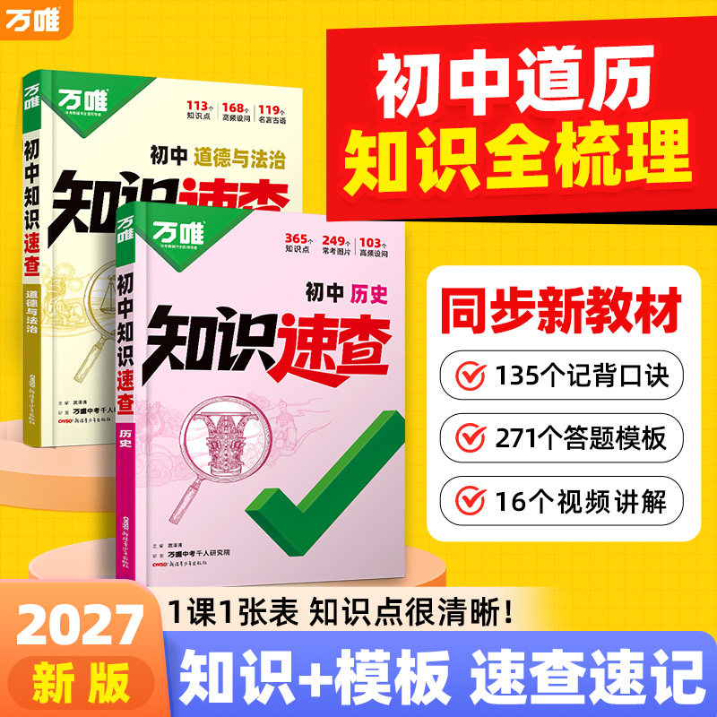 2027初中道历知识速查口诀记背图片