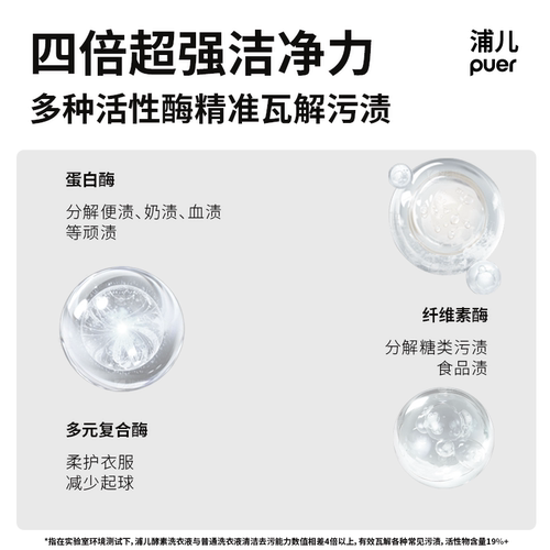 puer/浦儿 儿童椰油精华酵素洗衣液瓶袋组合装（内蒙、西藏、新疆